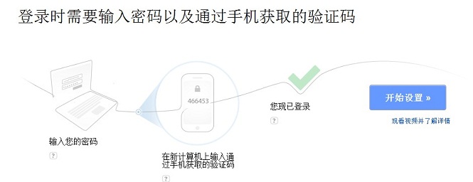 google账号手机验证设置