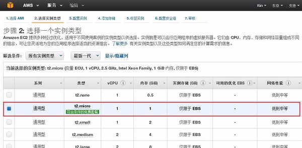 EC2选择免费的Ubuntu